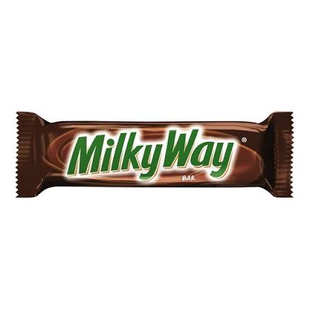 Candy Bars